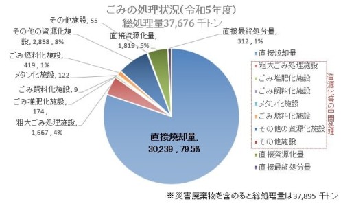 桂木寄生茶作用与功效-桂木寄生功效与作用是什么-桂木寄生功效与作用及禁忌,中国桂木寄生功效与作用网站